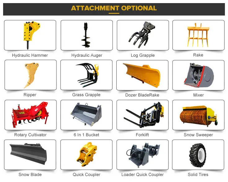 Small Mini Front End Ultra PRO Top Speed Front Electric Mini Backhoe Wheel Loaders 3 Ton Price List Teeth Backhoe Loaders