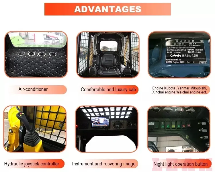 Mini Skid Steer Loader 365A with Attachment for Sale