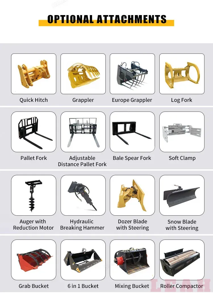 Max Service Life Lw500kn-T18 Telescopic Wheel Loader with Pallet Fork Best Price for Sale