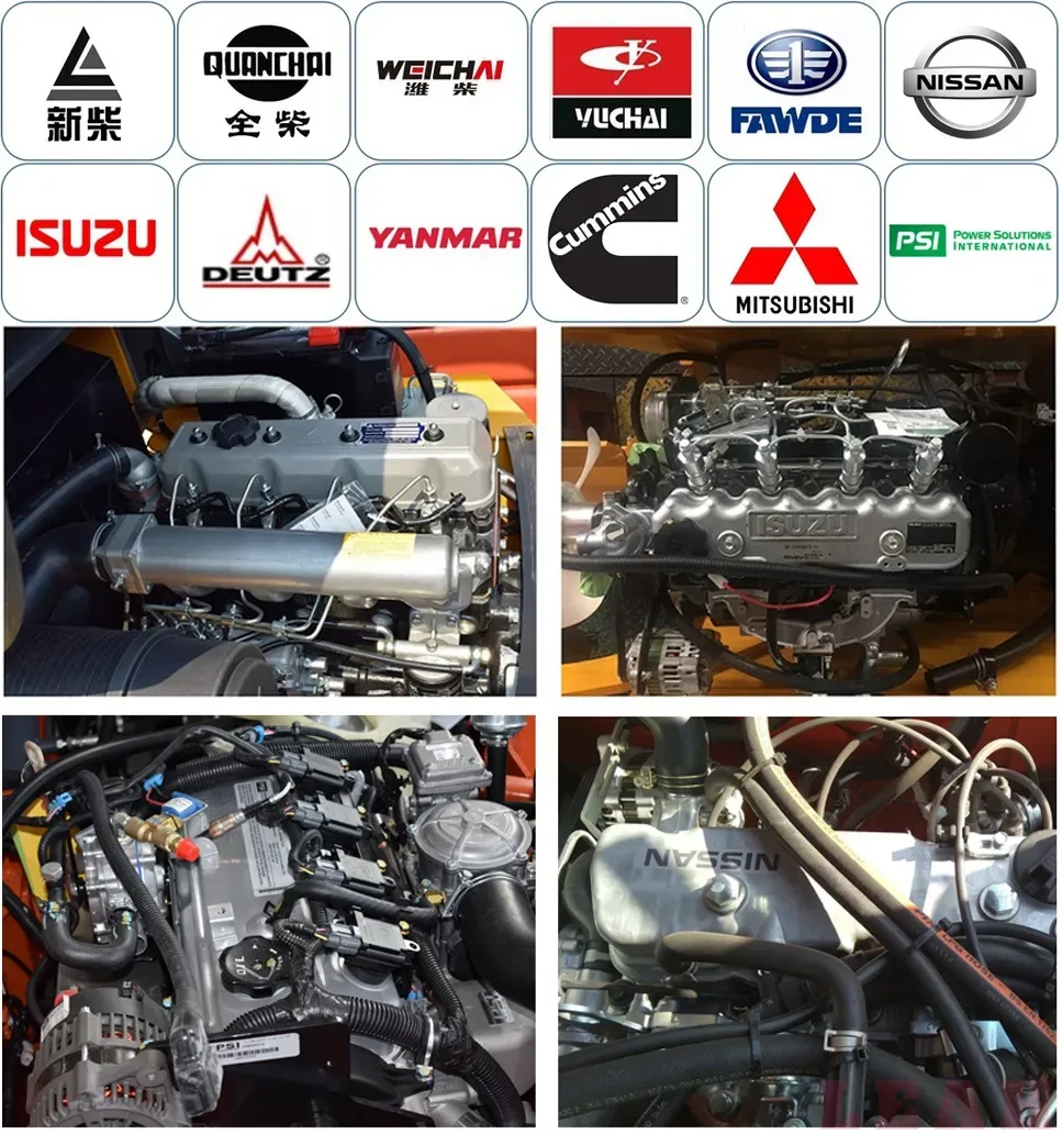 1.5ton 2.5 Ton 3 Ton 5 Ton Gasoline LPG Forklift Price for Sale